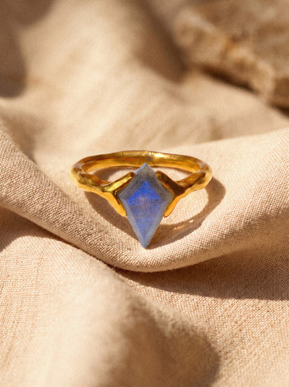 Balance ring